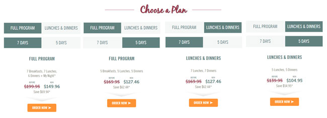 BistroMD Plans and Pricing