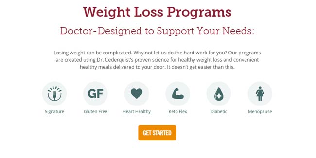 BistroMD Review Weight Loss Programs