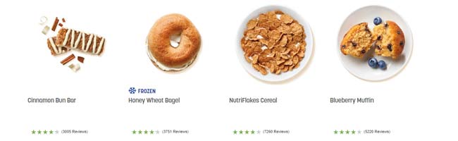 Nutrisystem Review Menu 2