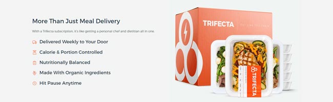 Trifecta Nutrition Features