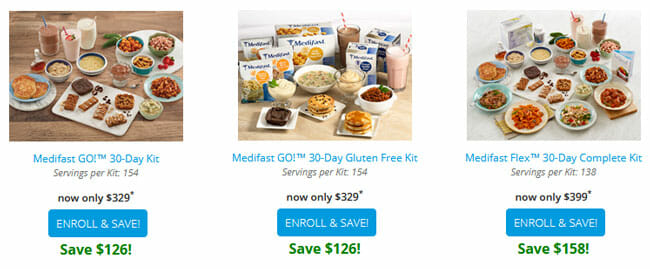 Medifast prices