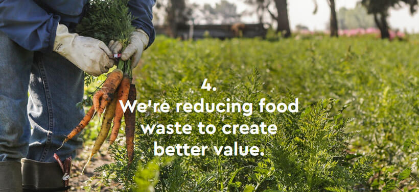 Reducing Food Waste