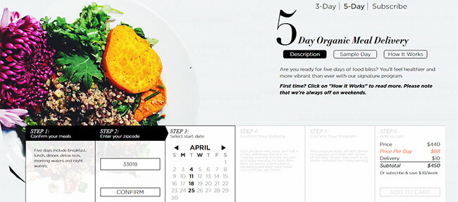 Sakara Life Meal Pricing