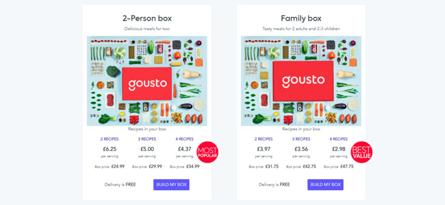 Gousto Review Pricing