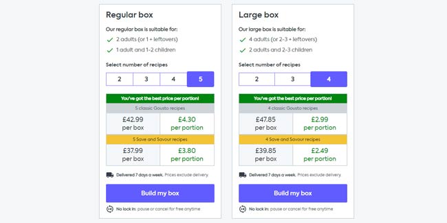 Gousto Review Pricing for Boxes