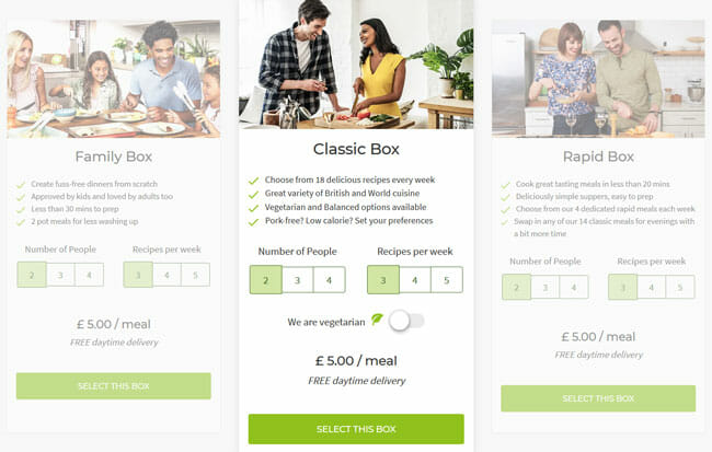 HelloFresh UK meals plan price