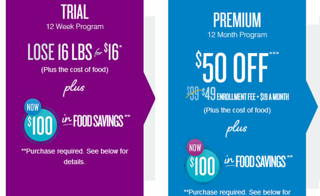 Jenny Craig pricing