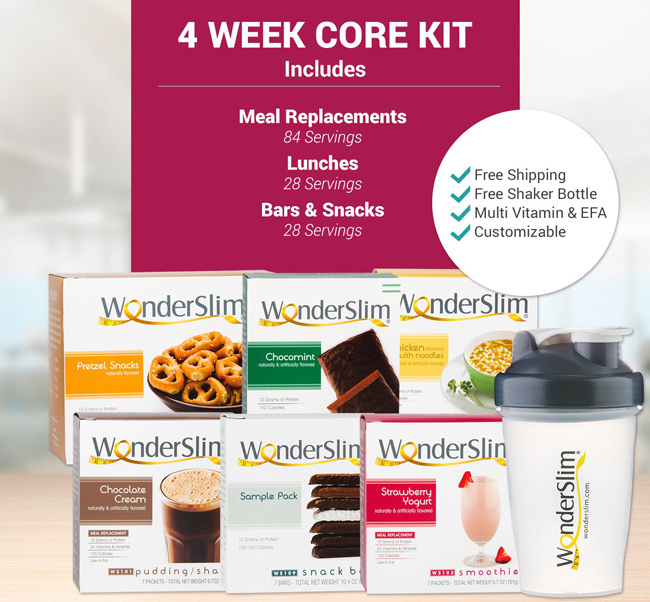 wonderslim Core Classic