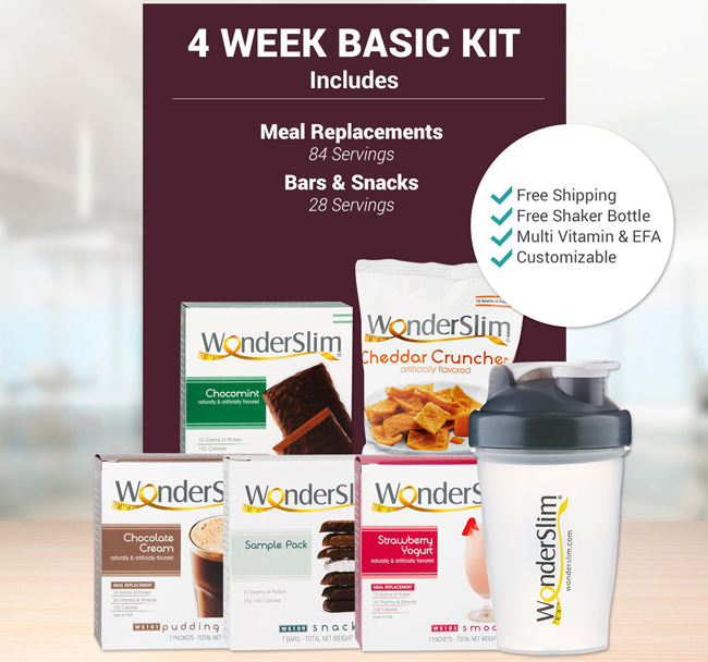 wonderslim basic kit