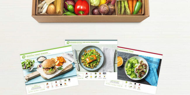 HelloFresh Launches In New Zealand