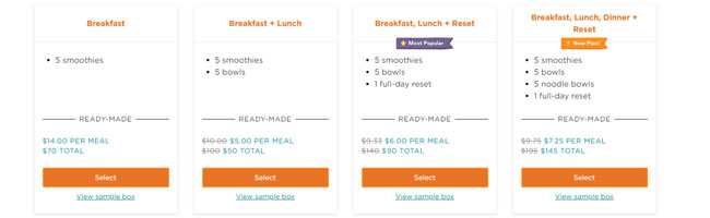 Splendid Spoon Meal Plans And Pricing