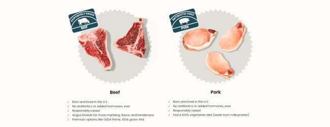 Good Chop Review Beef and Pork