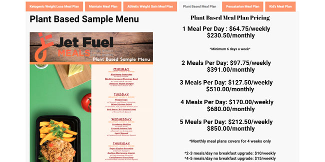 Jet Fuel Meals Plans And Pricing