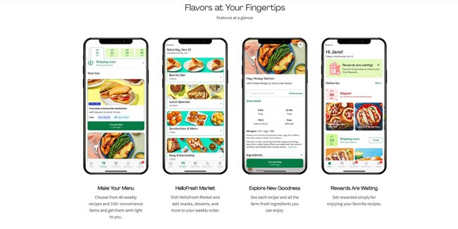 HelloFresh App